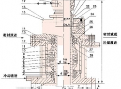 206型釜用机械密封