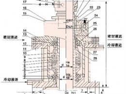 江苏206型釜用机械密封