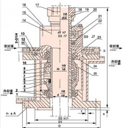 无锡205型机械密封